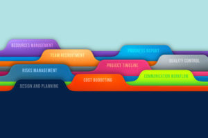 4 Simple Steps to Register Your Business in the Philippines – Part 2